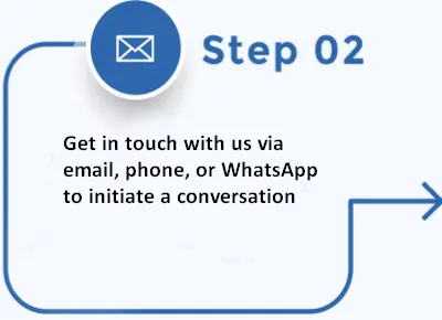 Step 2 Process to boost your school's digital presence